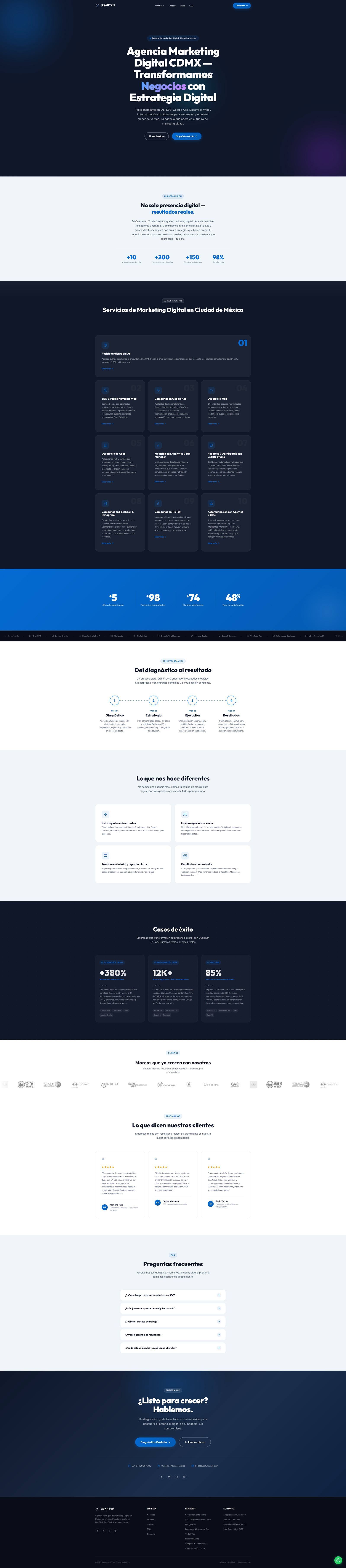 QuantumUX Lab — Agencia de marketing digital